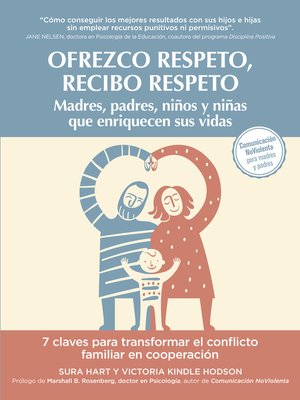 cover image of Ofrezco respeto, recibo respeto